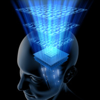 mind10 Access Consciousness Bars